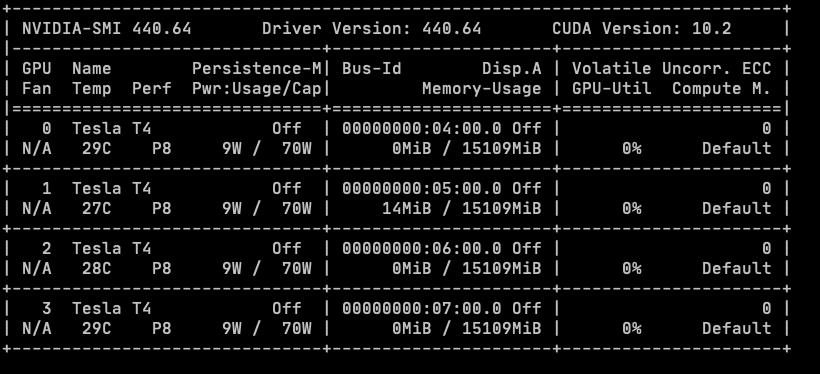 巧用docker快速部署gpu环境