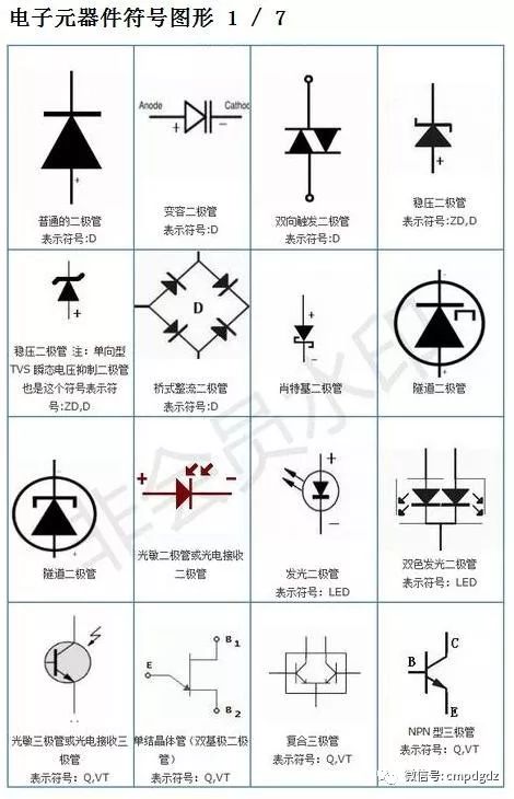 十六,电子元器件符号图形热敏电阻湿度/热释红外线/霍尔传感器光电