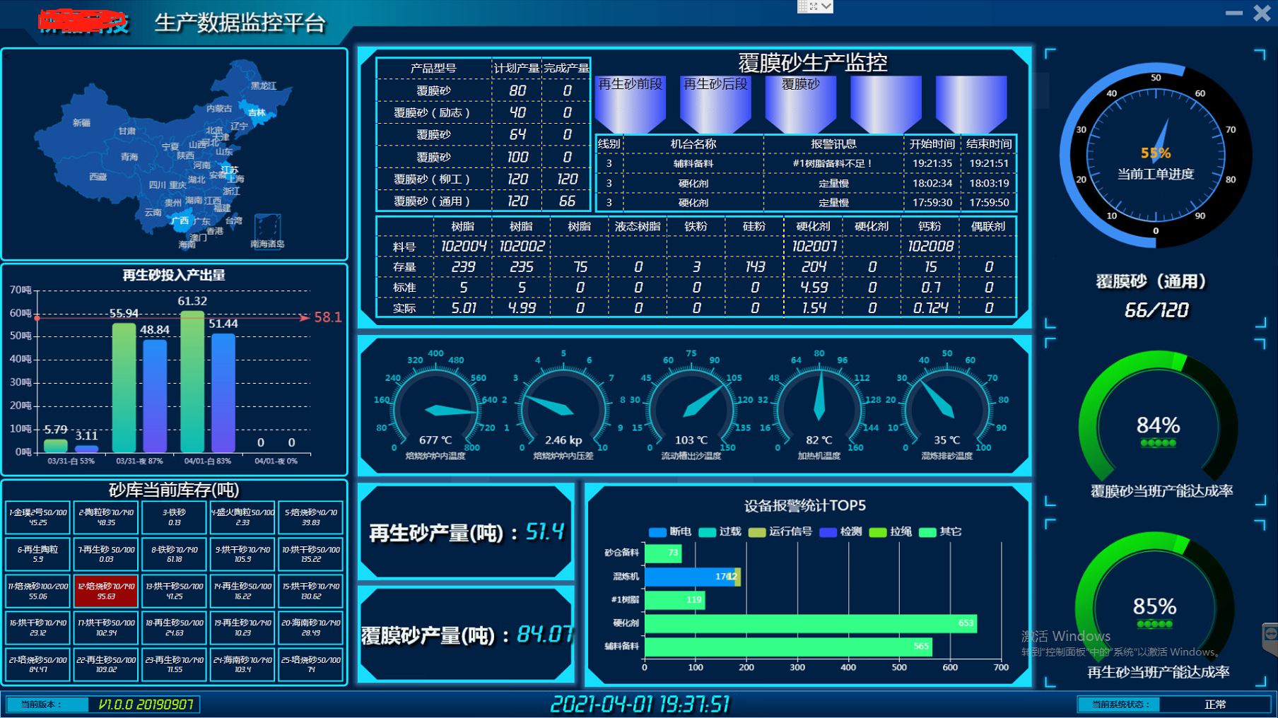 meswmswcs看板plc接入