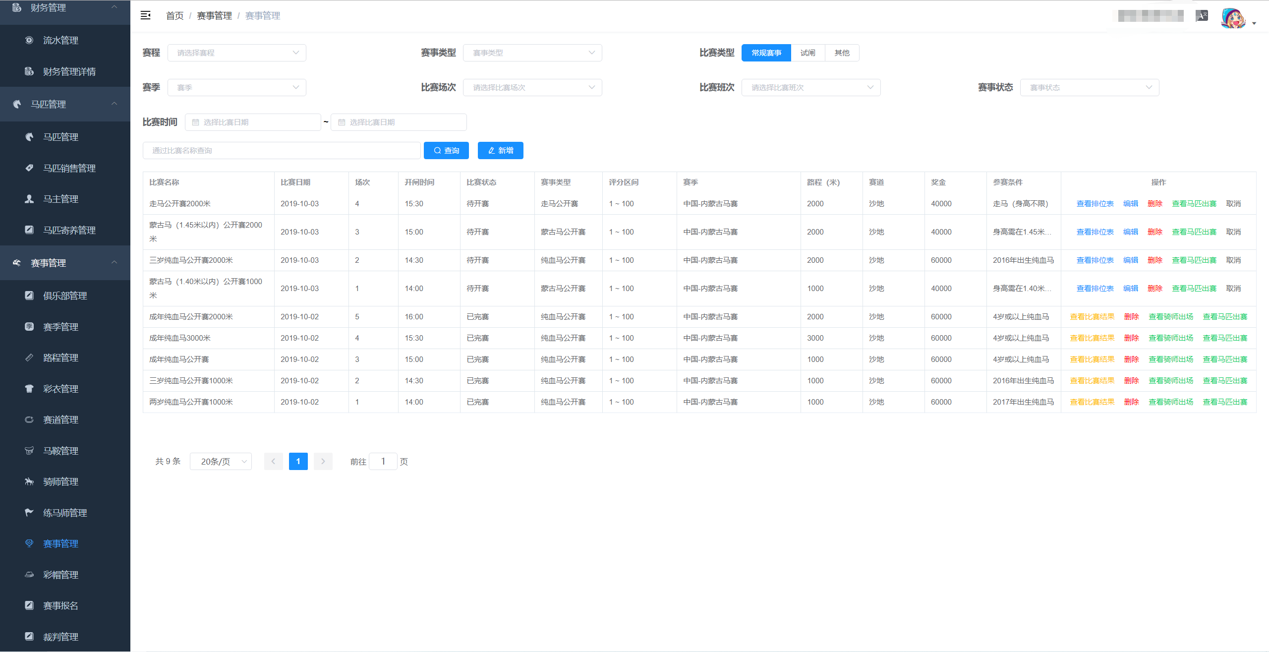 某马业后台管理系统-程序员客栈
