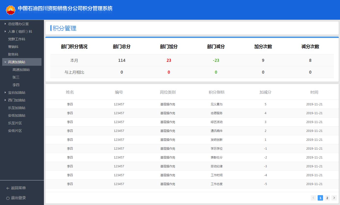 xx公司员工积分管理系统