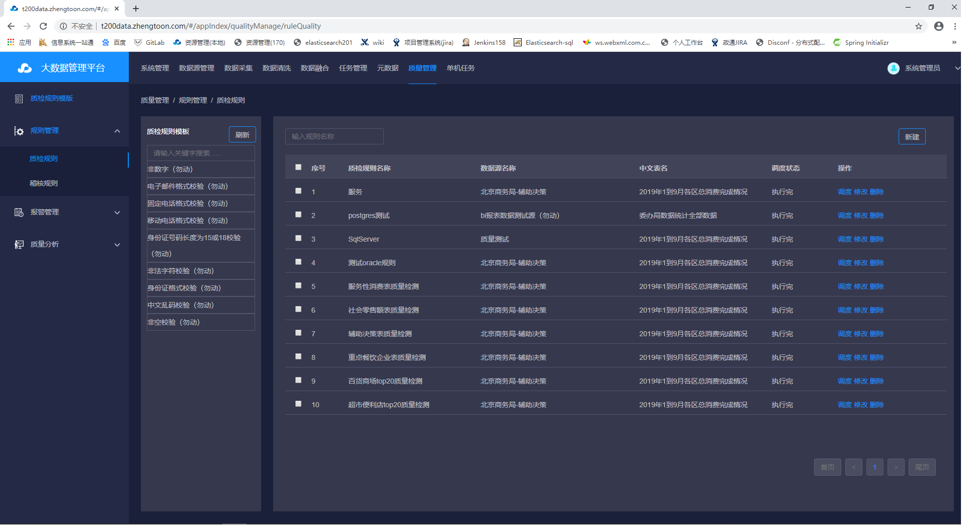 前北京天耀宏图科技有限公司高级java工程师