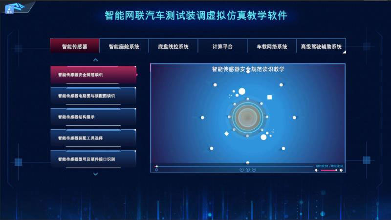 智能网联汽车测试装调虚拟仿真教学软件