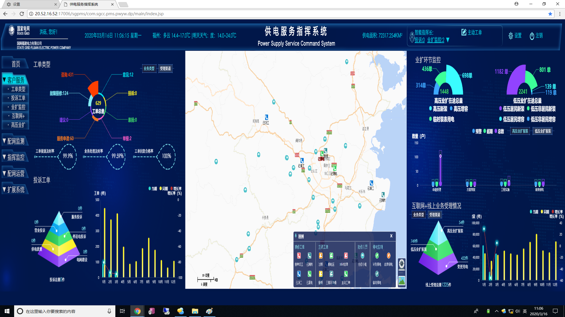 采用地图,热力图,柱状图,折线图等丰富的图表进行数据渴视化.