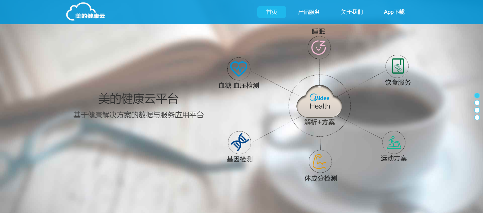 健康云app