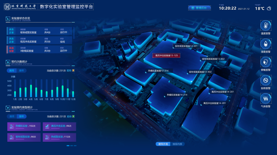 北京科技大学数字化实验室管理平台pc