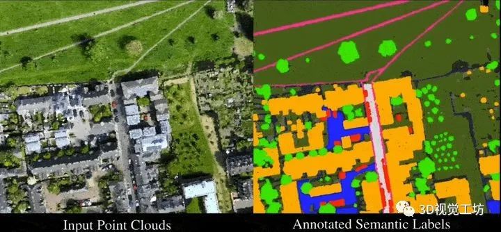 挑战赛(urban3d)旨在为超大规模点云的三维语义分割建立一个新的基准