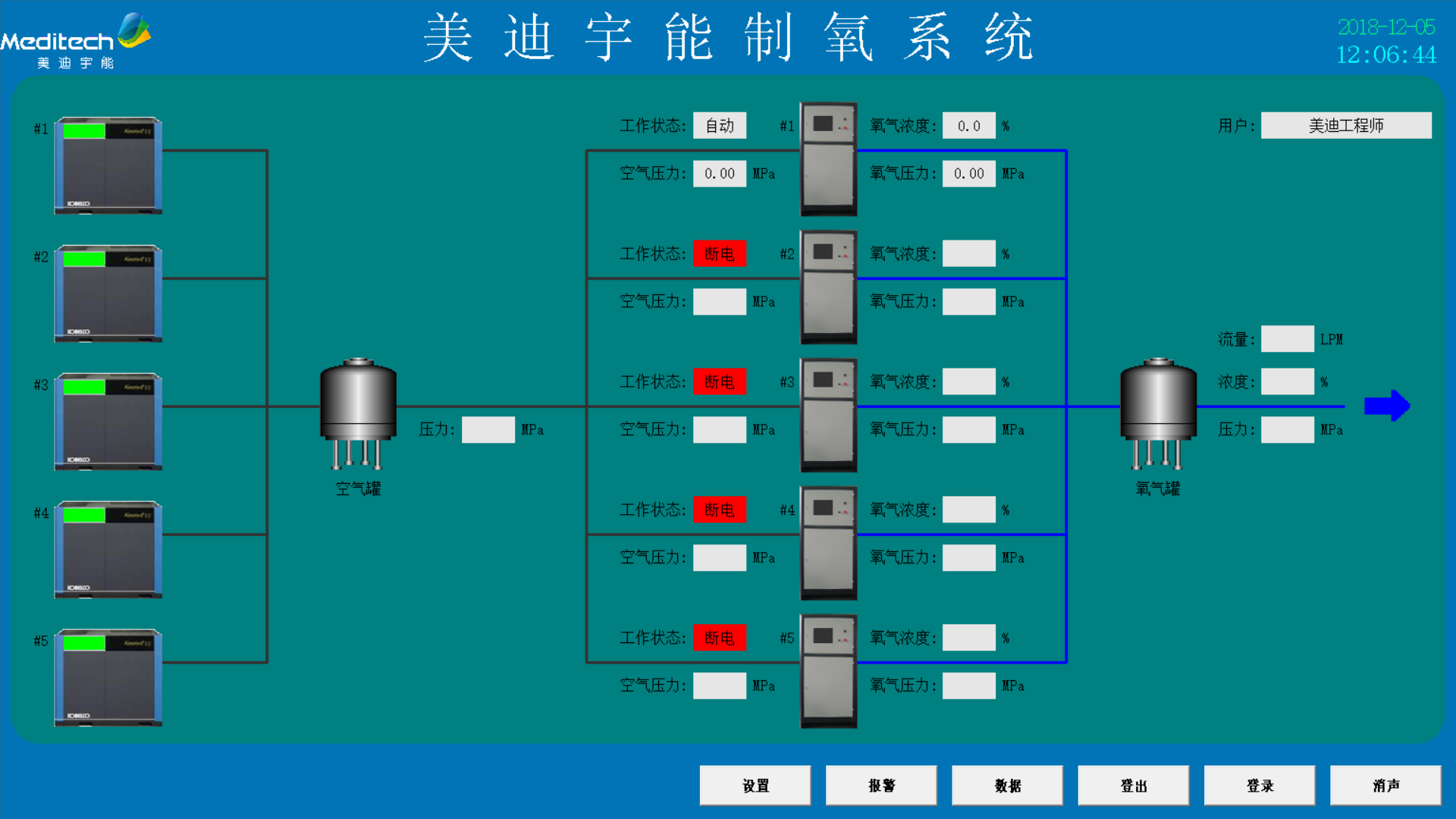 制氧监控系统