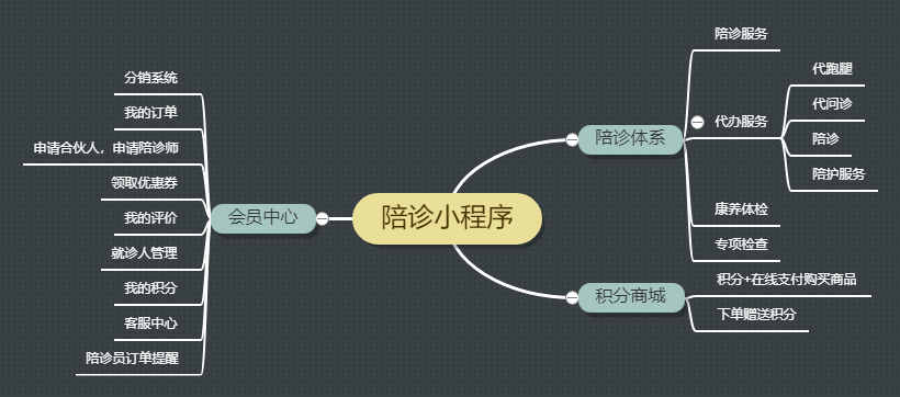 动态图片