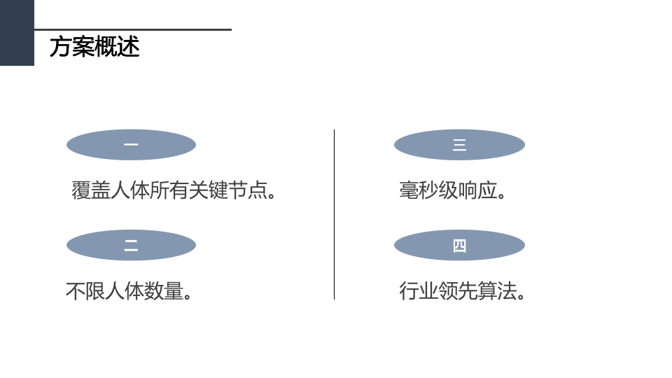 应用开发, 应用开发, 行业软件, 工具软件, 其它软件, 其他软件