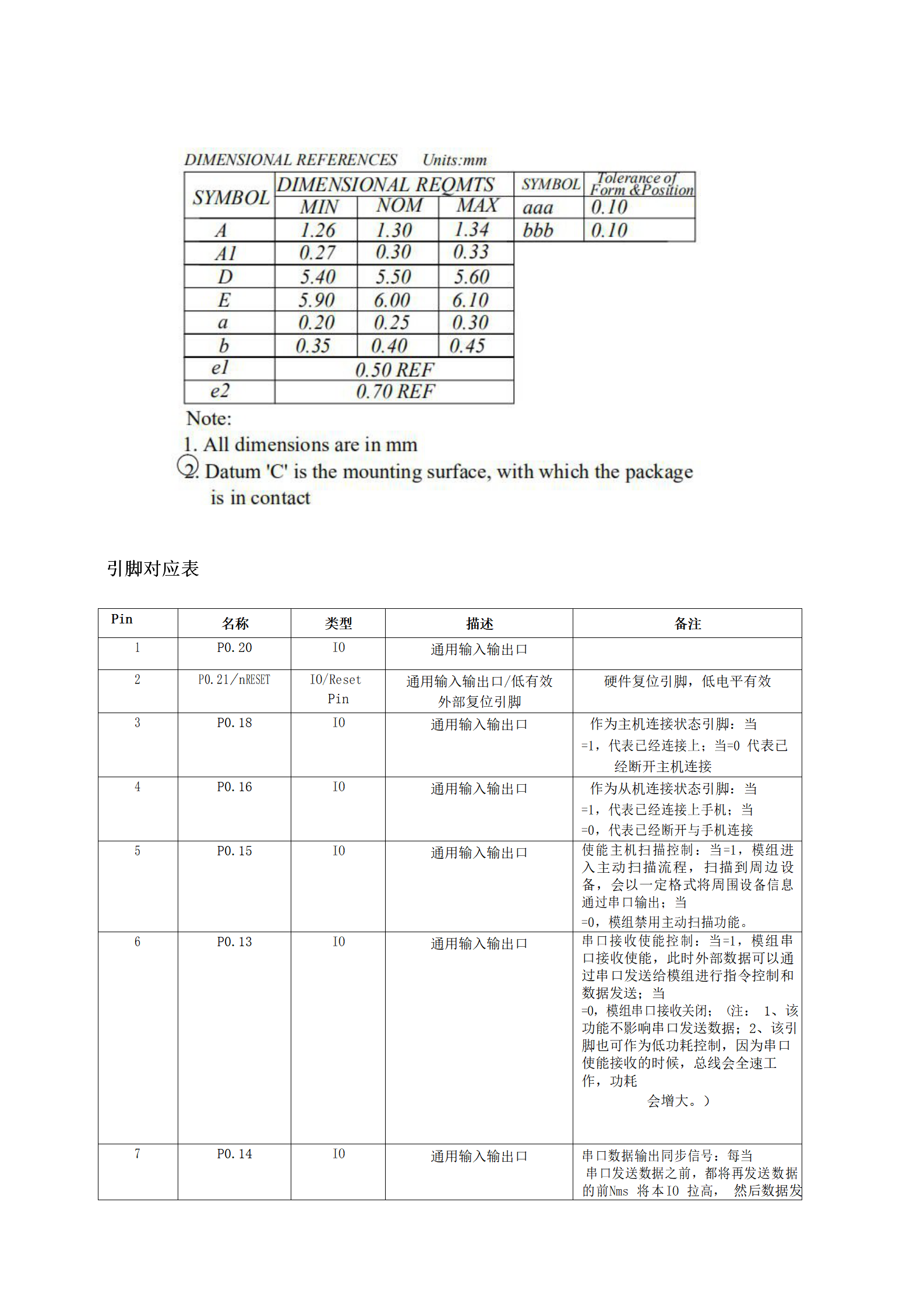 应用开发, 应用开发, 企业管理, 行业软件, 工具软件, 其它软件, 其他软件