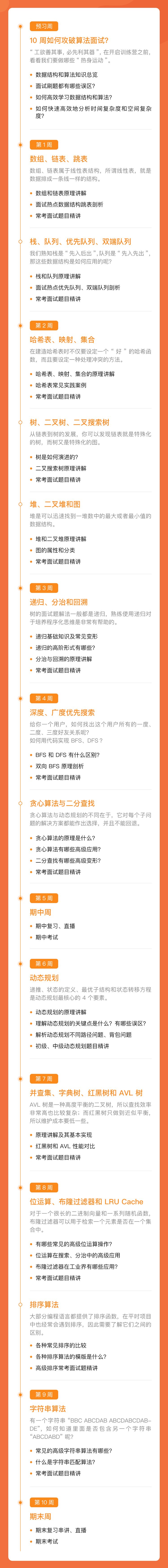 我去 极客大学的算法训练营竟然要涨价了 技术圈