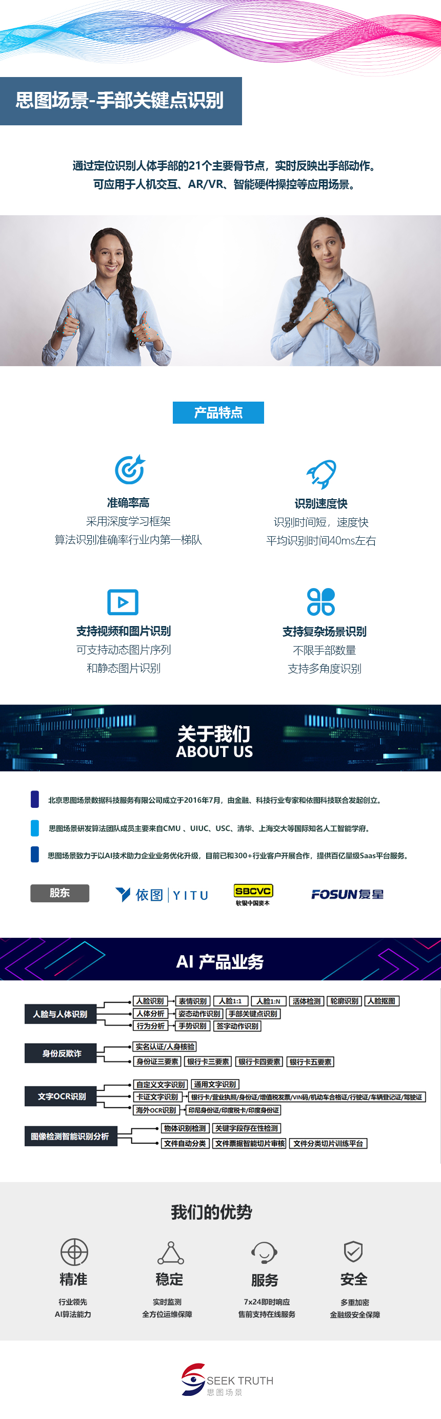 应用开发, 应用开发, AI, 姿态, 手势, 安防监控, 识别