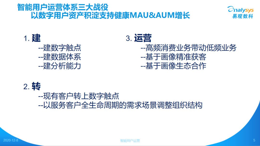 易观数科杨彬 私域 留量 运营 数字化重构金融业务增长 技术圈