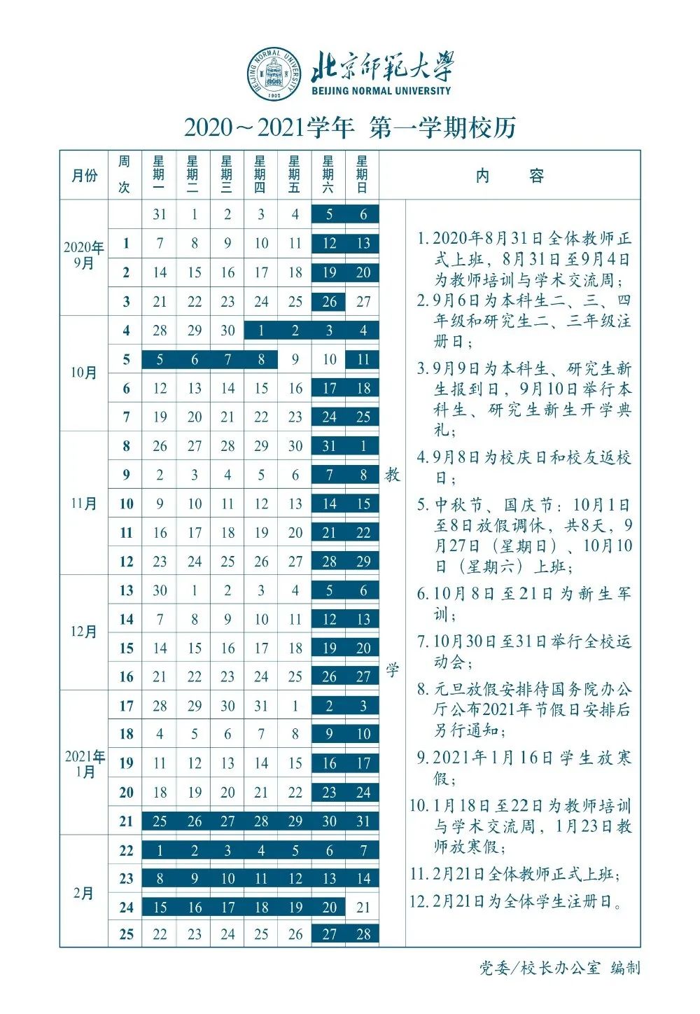 10月份外地人去北京最新规定，2021年10月份外地人去北京最新规定