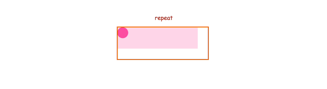 纯CSS 实现超酷的支持渐变的提示框（tooltips）-技术圈