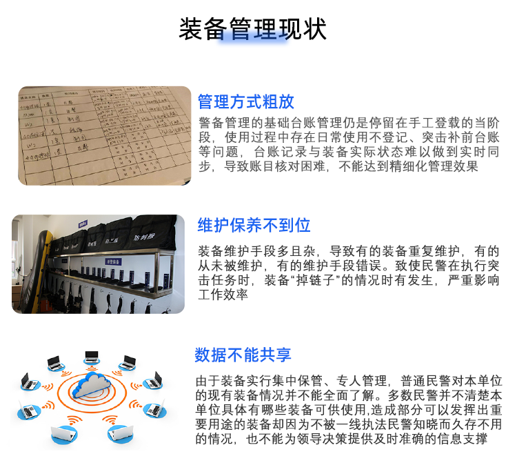 账号开通, 工具软件, 系统工具, 公安资产管理, 警用装备管理