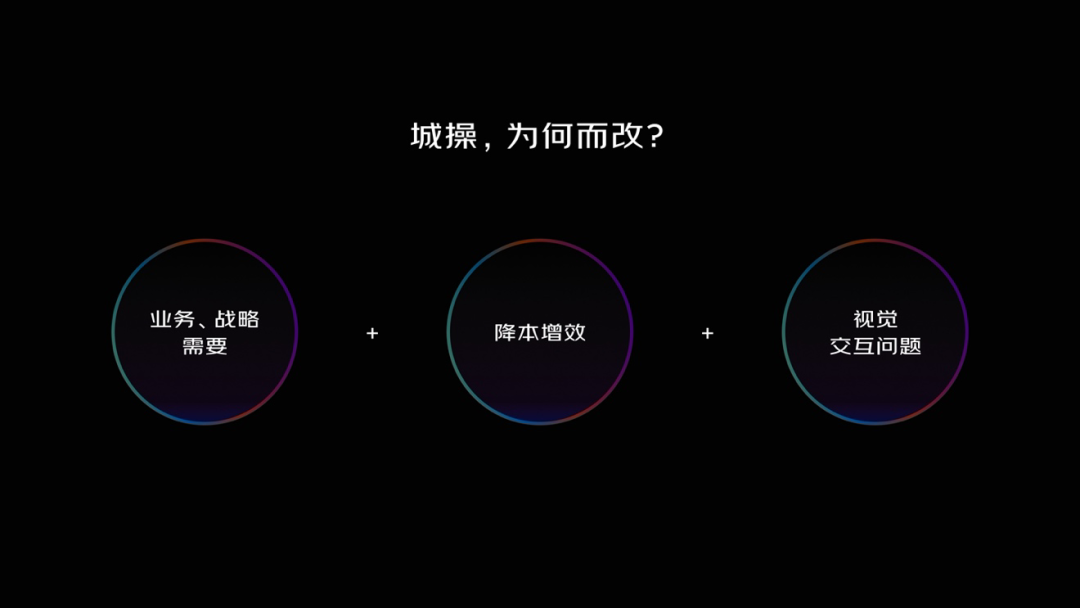 重磅 | 京东智能城市B端设计体系来了,附中后台数据组件库+项目复盘!-轻识