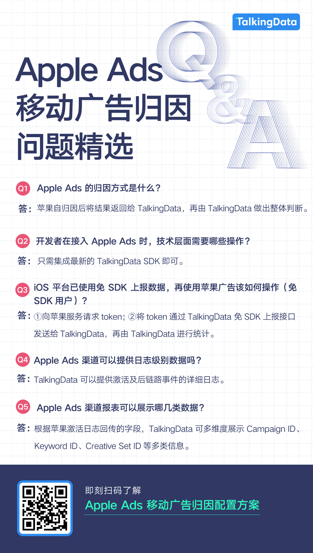 Apple Ads 移动广告归因问题精选 技术圈