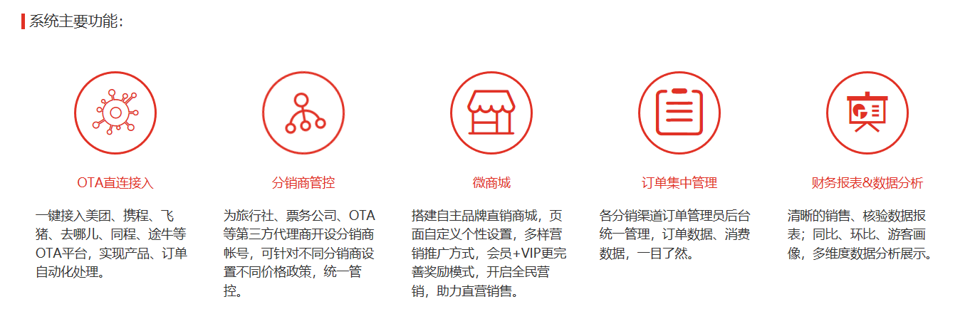 网站建设, 电商网站, OTA对接, 代理商管理, 分销商管理