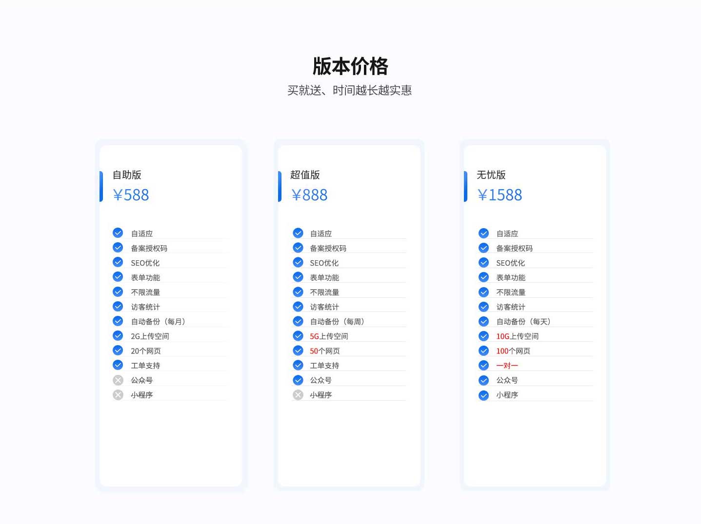 网站建设, 企业官网, 企业网站, 营销网站, H5网站, 手机网站, 微信网站