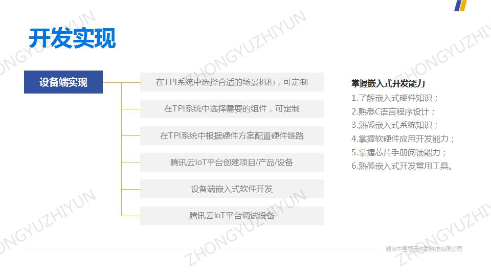 应用开发, 应用开发, IoT实验室, AIoT实验室, IoT实训设备, AIoT实训设备