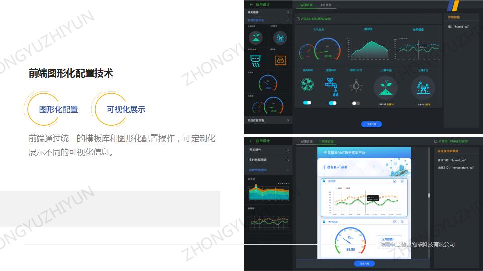 应用开发, 应用开发, IoT实验室, AIoT实验室, IoT实训设备, AIoT实训设备