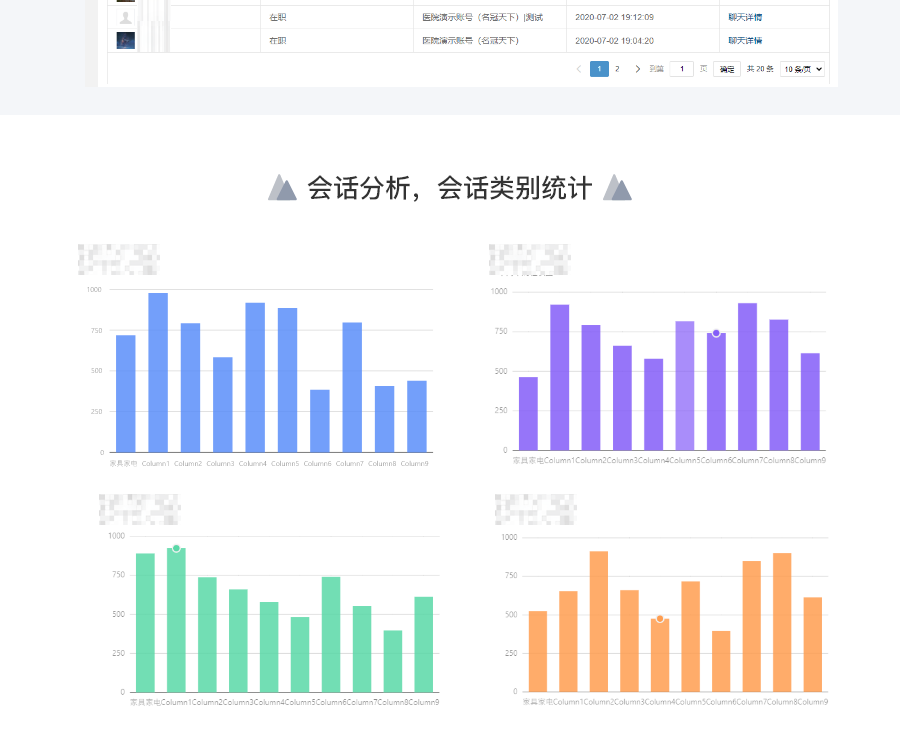 企业应用, 办公管理, 会话存档, 企业微信, 敏感词监控, 名冠天下