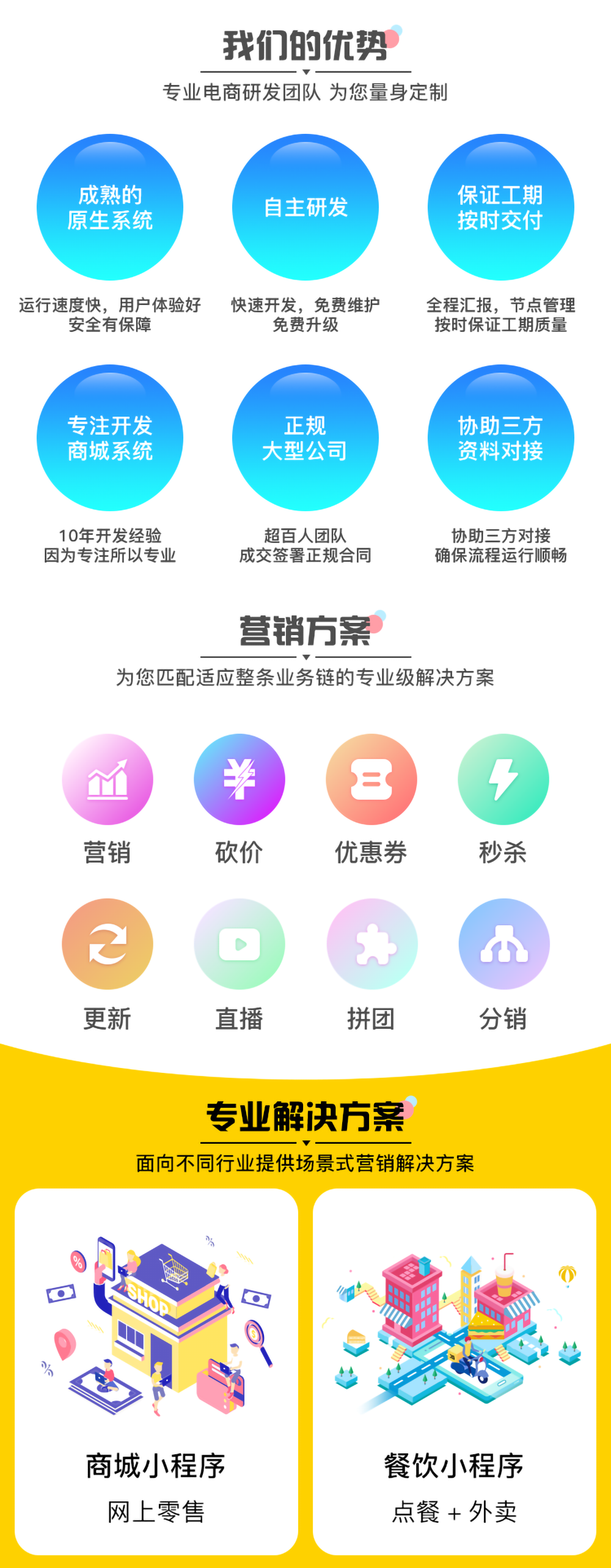 小程序, 电商/零售, 电商, 多门店, 拼团, 小程序商城, 零售