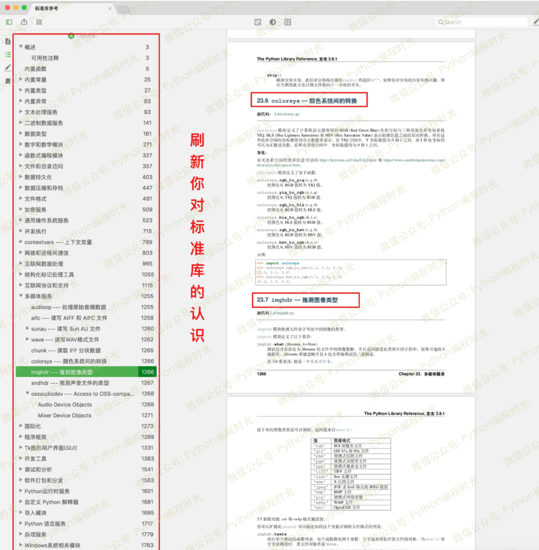 Python该下那个版本 来了 Python 官方发布整套中文pdf文档 共27本 简明教程