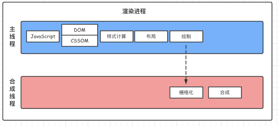 c661815ac60724e81610e778afddc385.webp