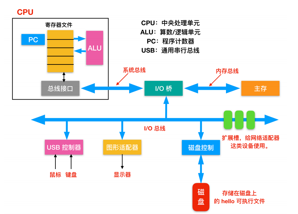 eba9a5d16029a677a67fac9aae0f4170.webp