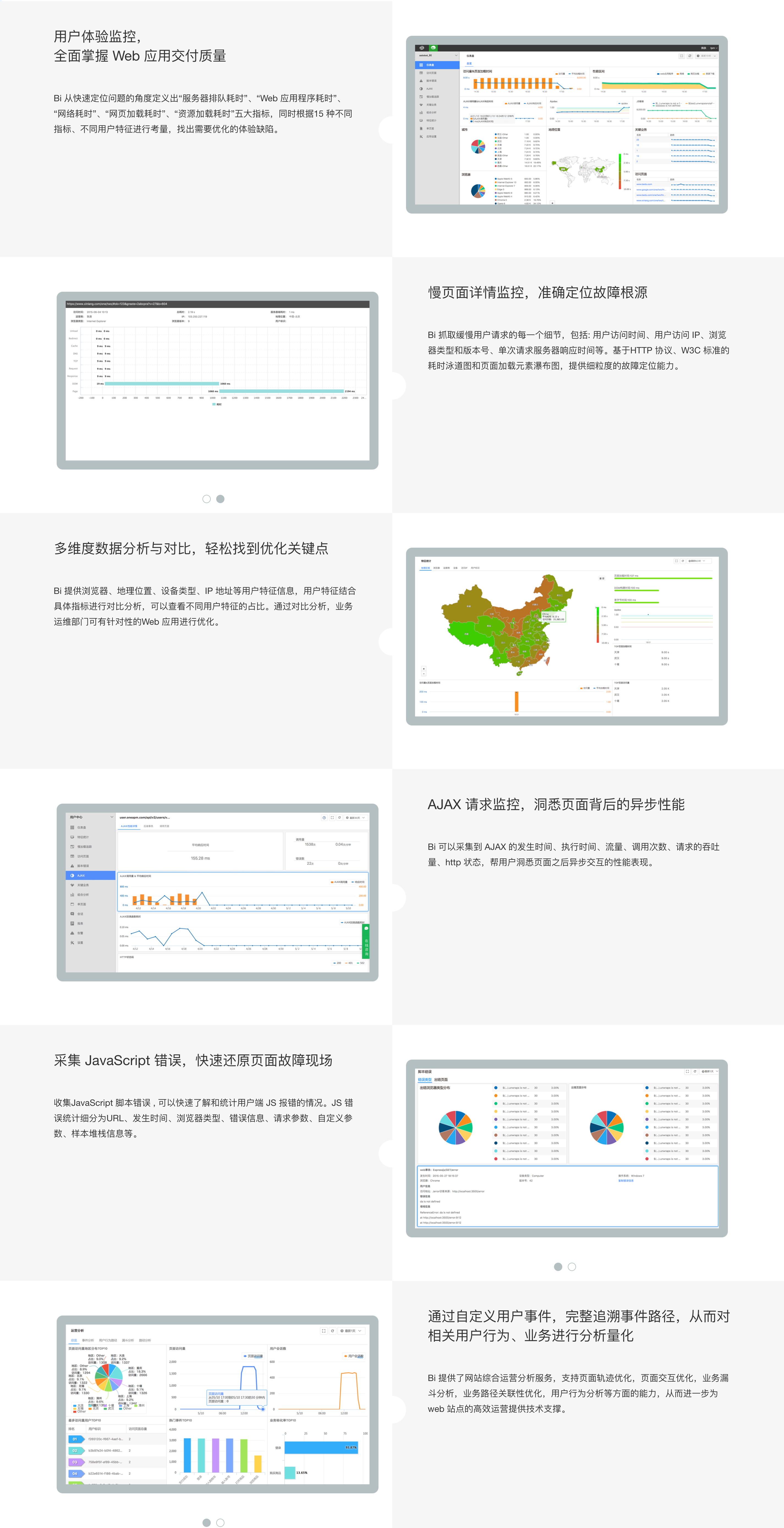 企业应用, 工具软件, h5页面监控, 网站监控, 网页监控, dns监控, it运维