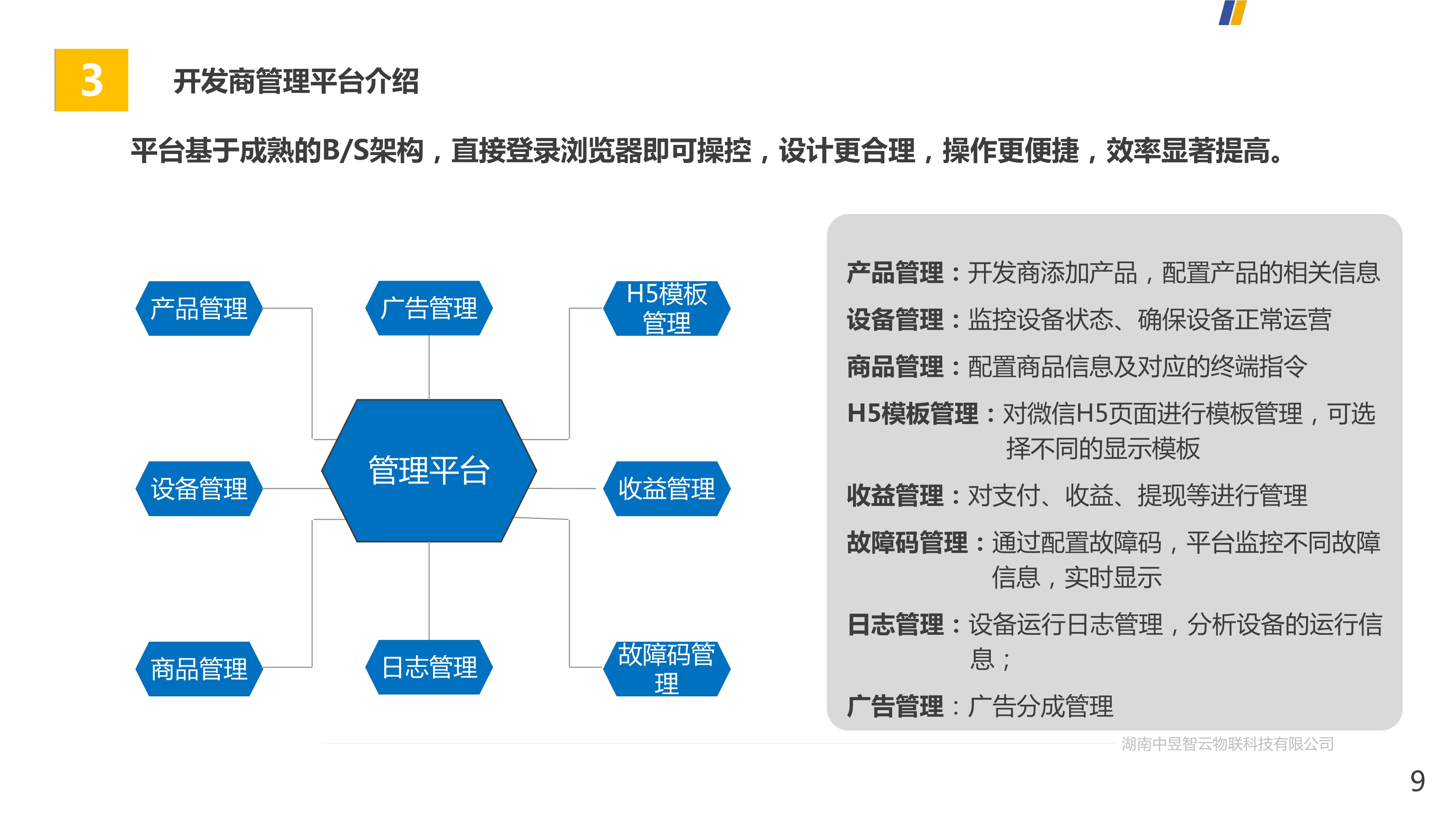 应用开发, 应用开发, SaaS, 自助设备, 微信支付