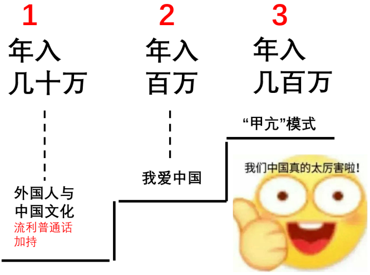 0f3519b034dcee2f6ed86861ccffd74a.webp