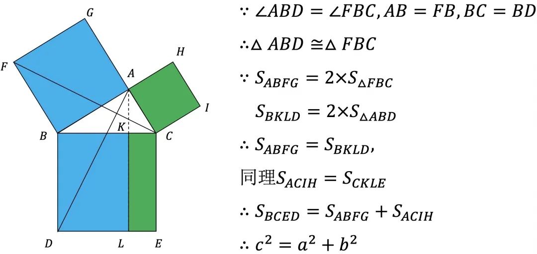 勾股定理竟然有500种证明方法 你会几种 技术圈