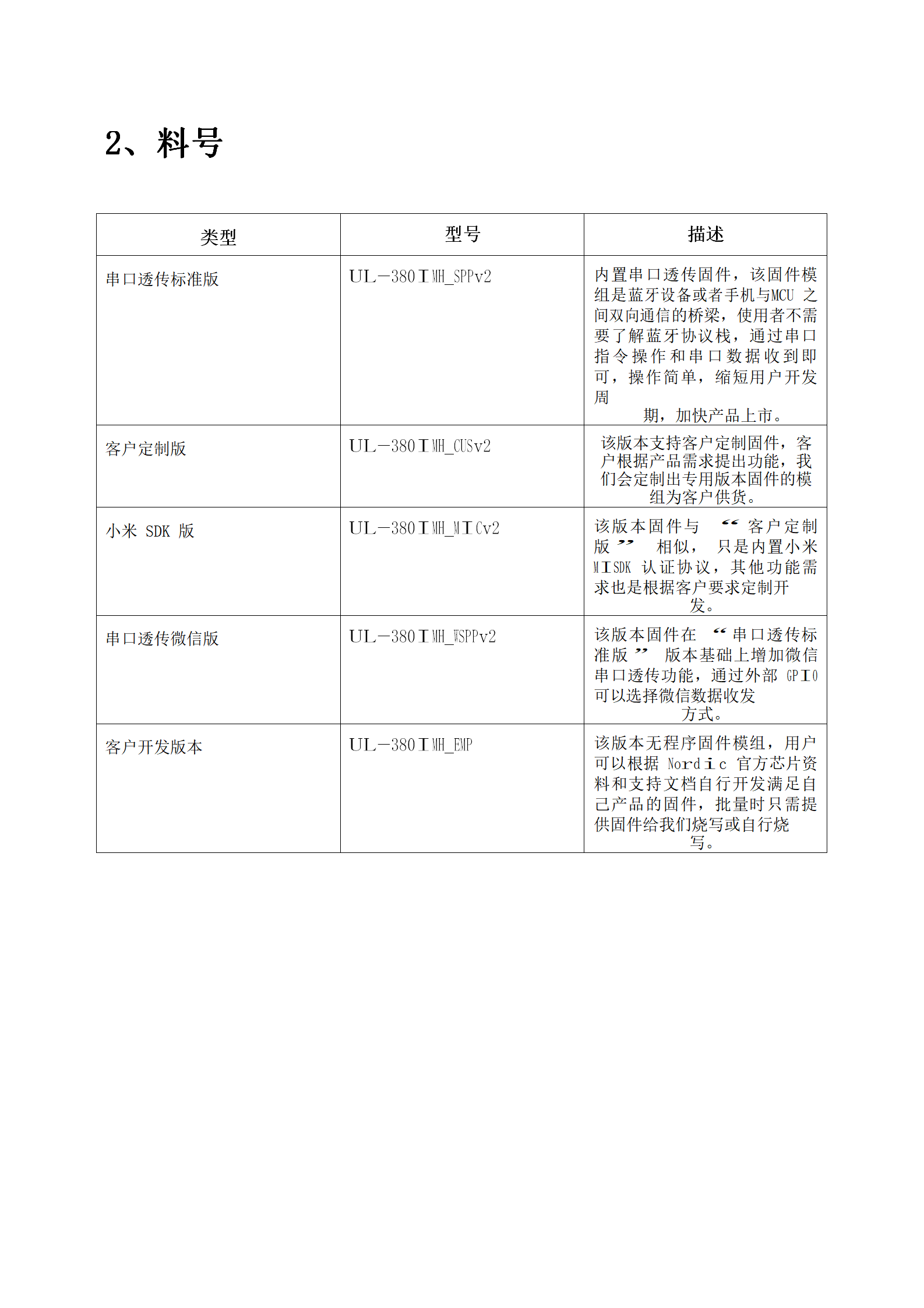 应用开发, 应用开发, 企业管理, 行业软件, 工具软件, 其它软件, 其他软件