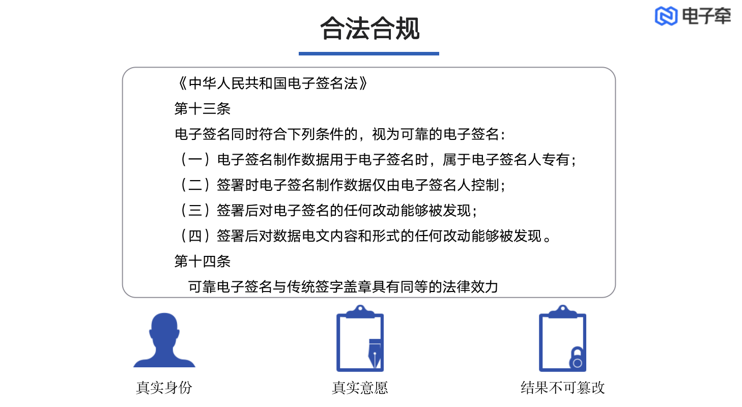 企业应用, 办公管理, 电子签约, 电子合同, 企业管理, 办公管理, 工具软件