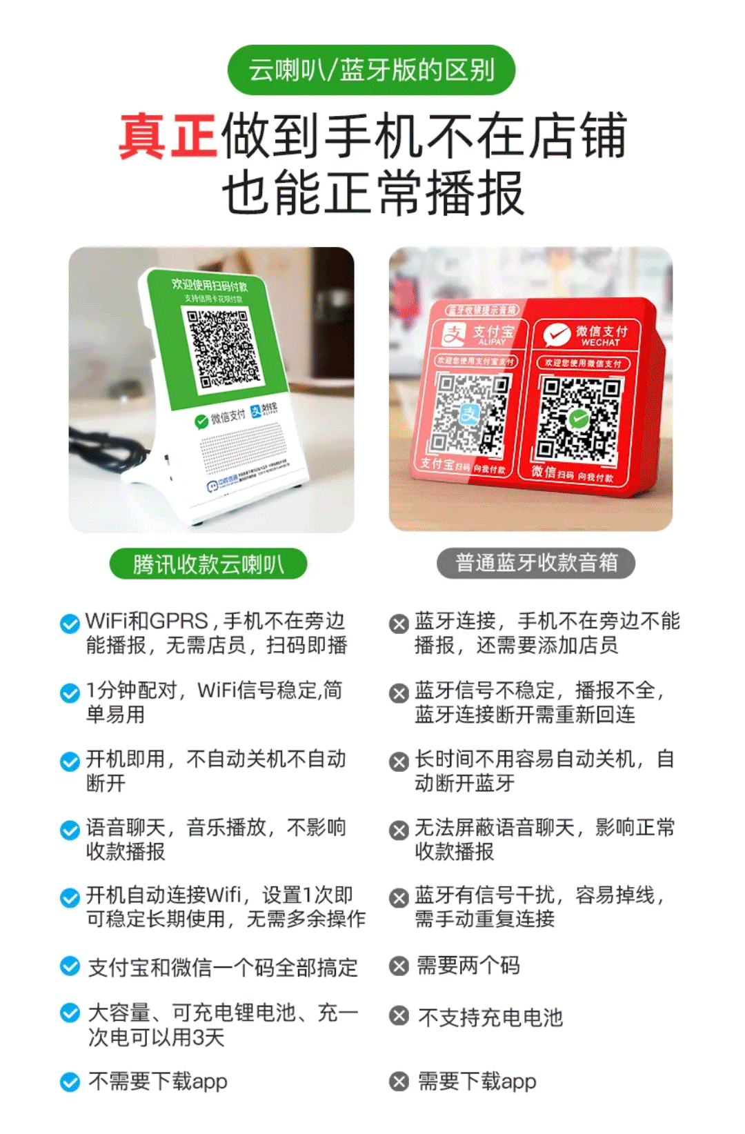 企业应用, 财务管理, 支付工具