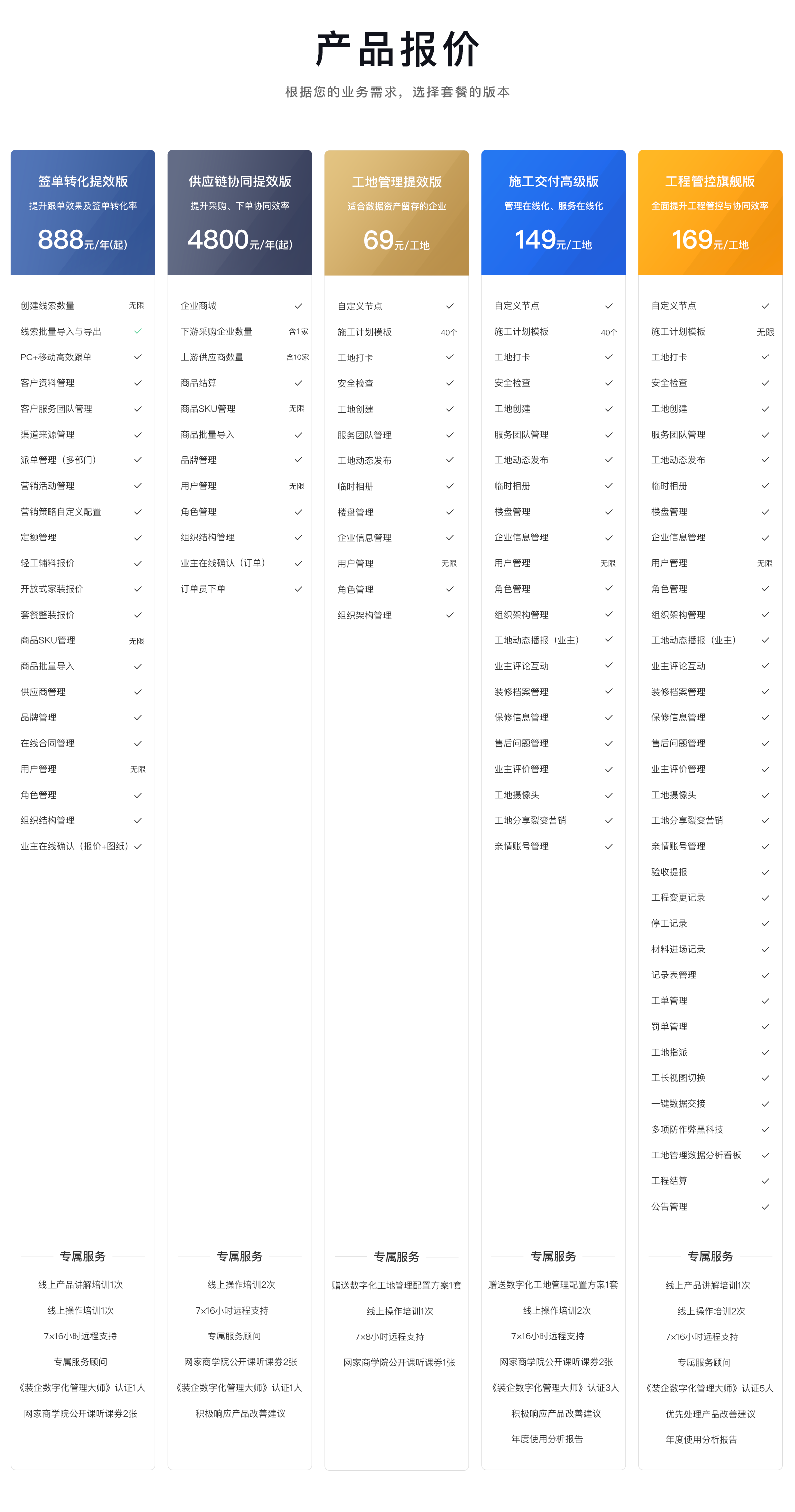 企业应用, 工具软件, 掌赋, 施工管理, 工地管理, 工地直播, 工地协同