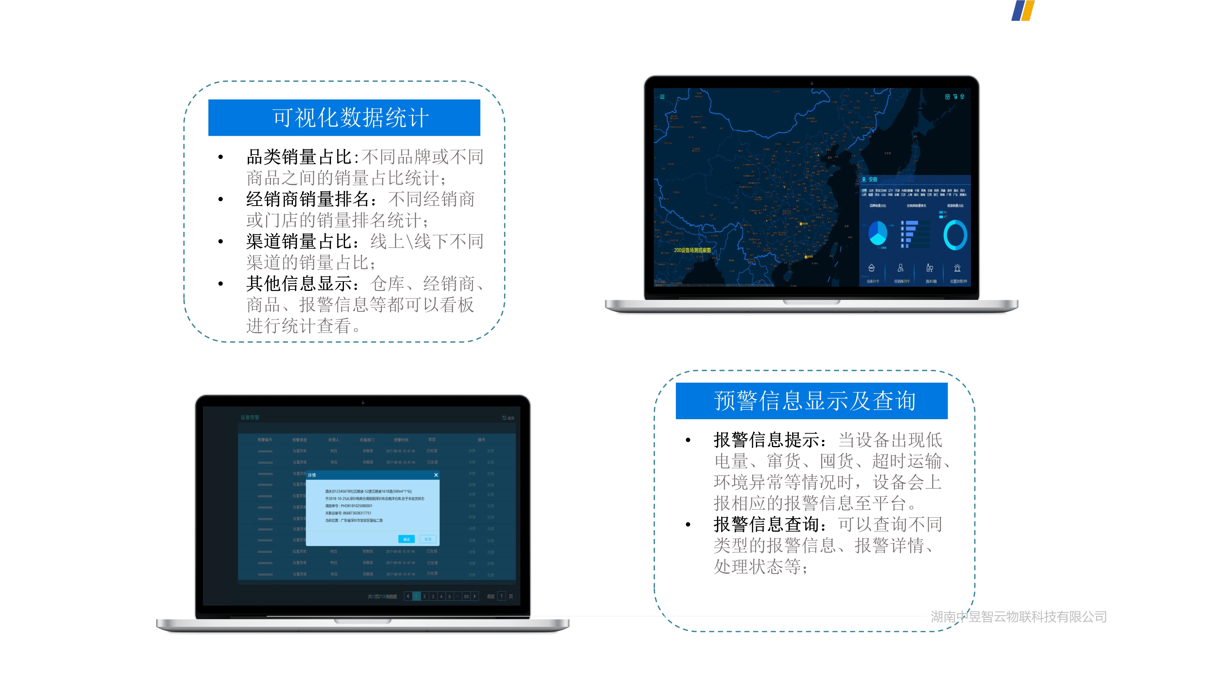 应用开发, 应用开发, 定位, GIS, BI, 智能, 物流