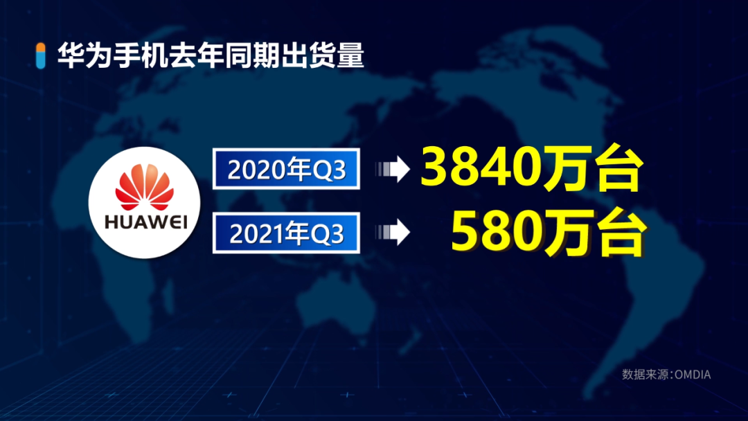 为了活下去华为在2021年用了哪些续命大法