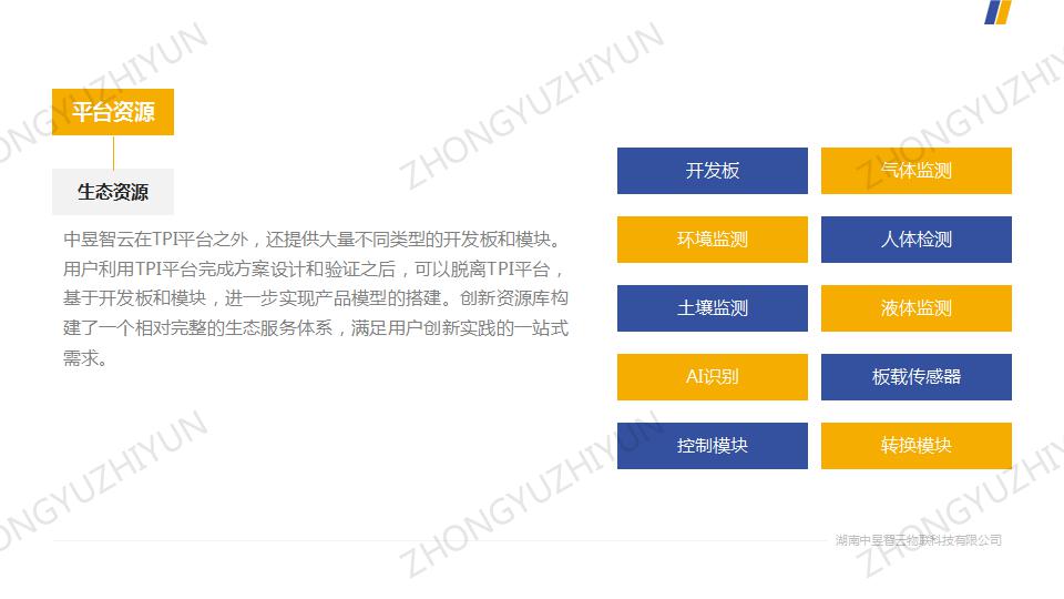 应用开发, 应用开发, IoT实验室, AIoT实验室, IoT实训设备, AIoT实训设备