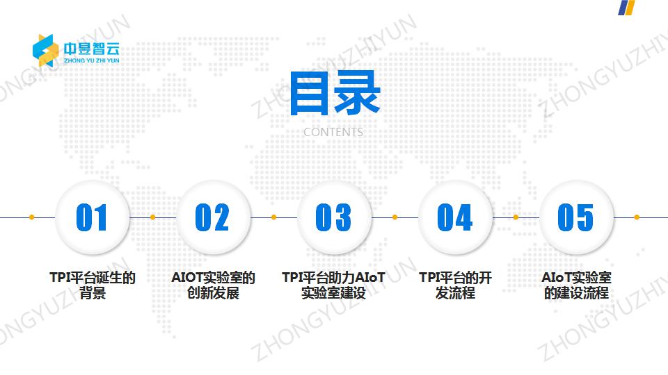 应用开发, 应用开发, IoT实验室, AIoT实验室, IoT实训设备, AIoT实训设备