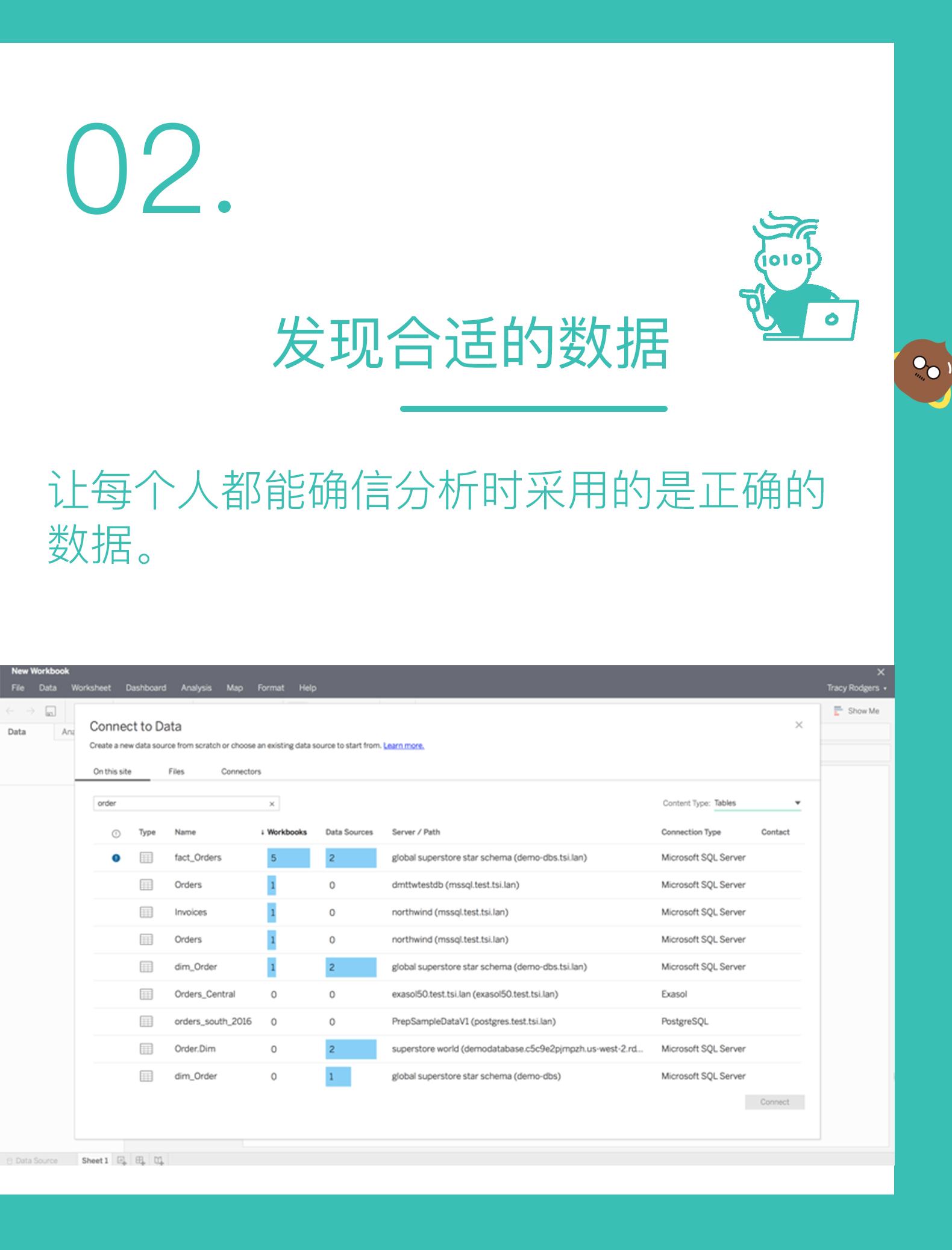 账号开通, 工具软件, 数据处理, Tableau