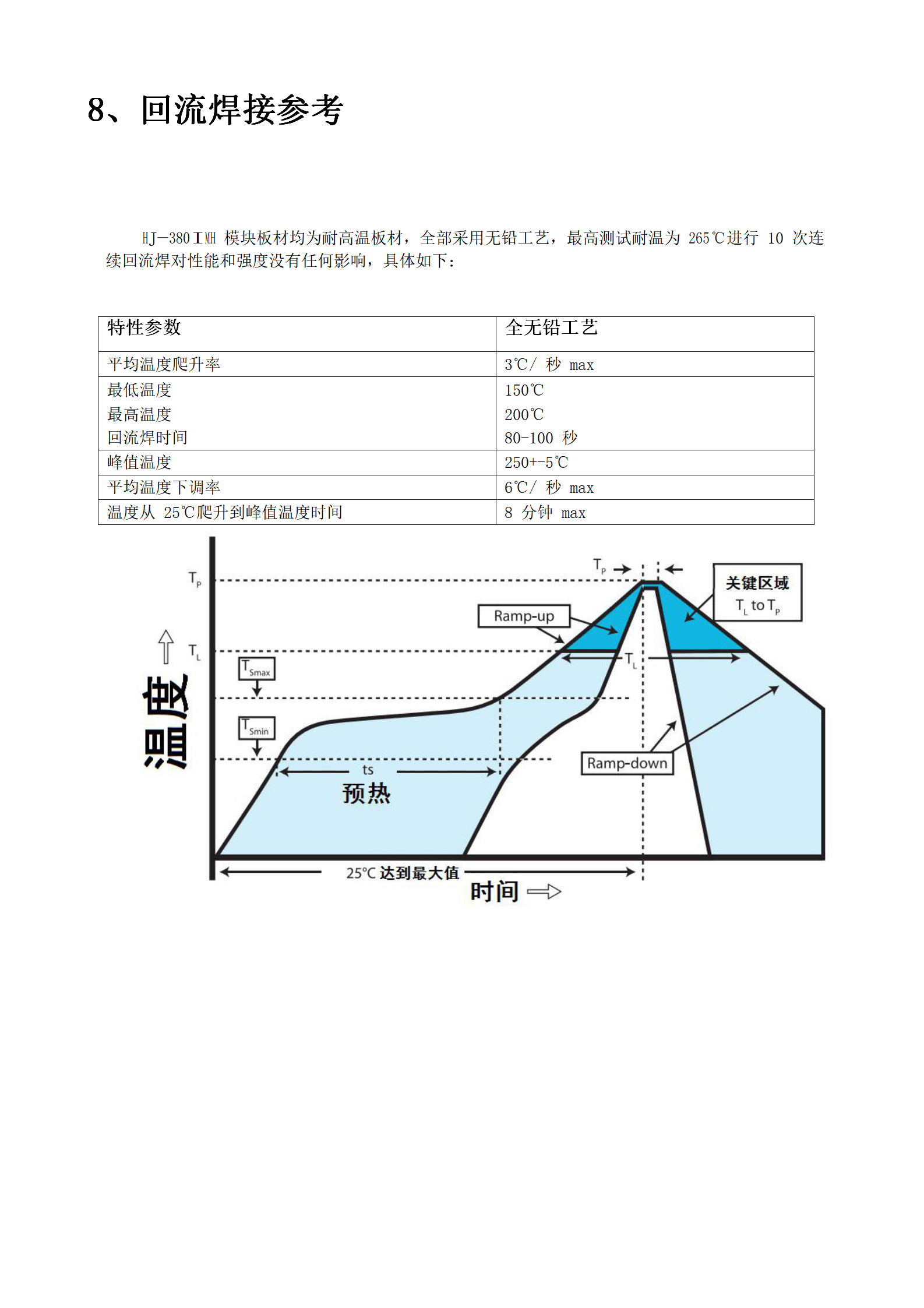 应用开发, 应用开发, 企业管理, 行业软件, 工具软件, 其它软件, 其他软件