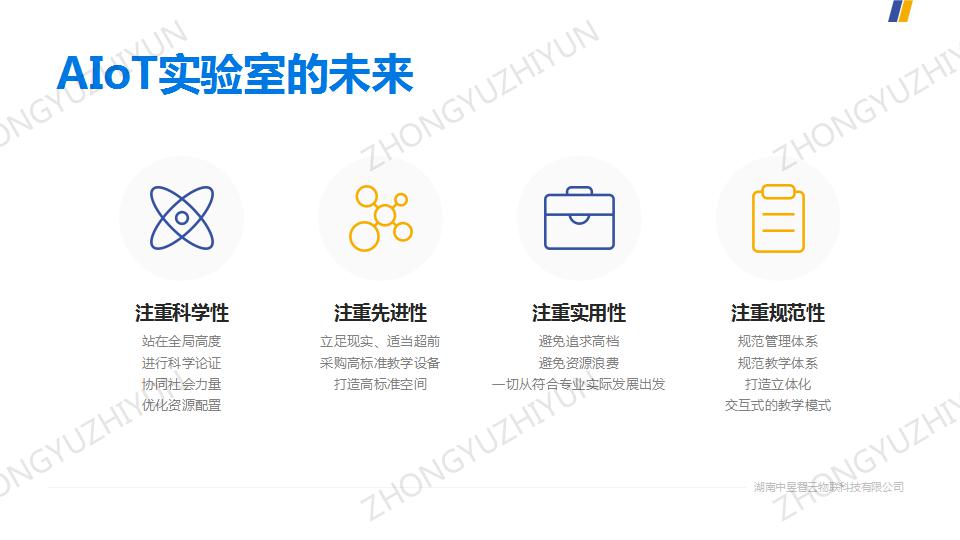 应用开发, 应用开发, IoT实验室, AIoT实验室, IoT实训设备, AIoT实训设备