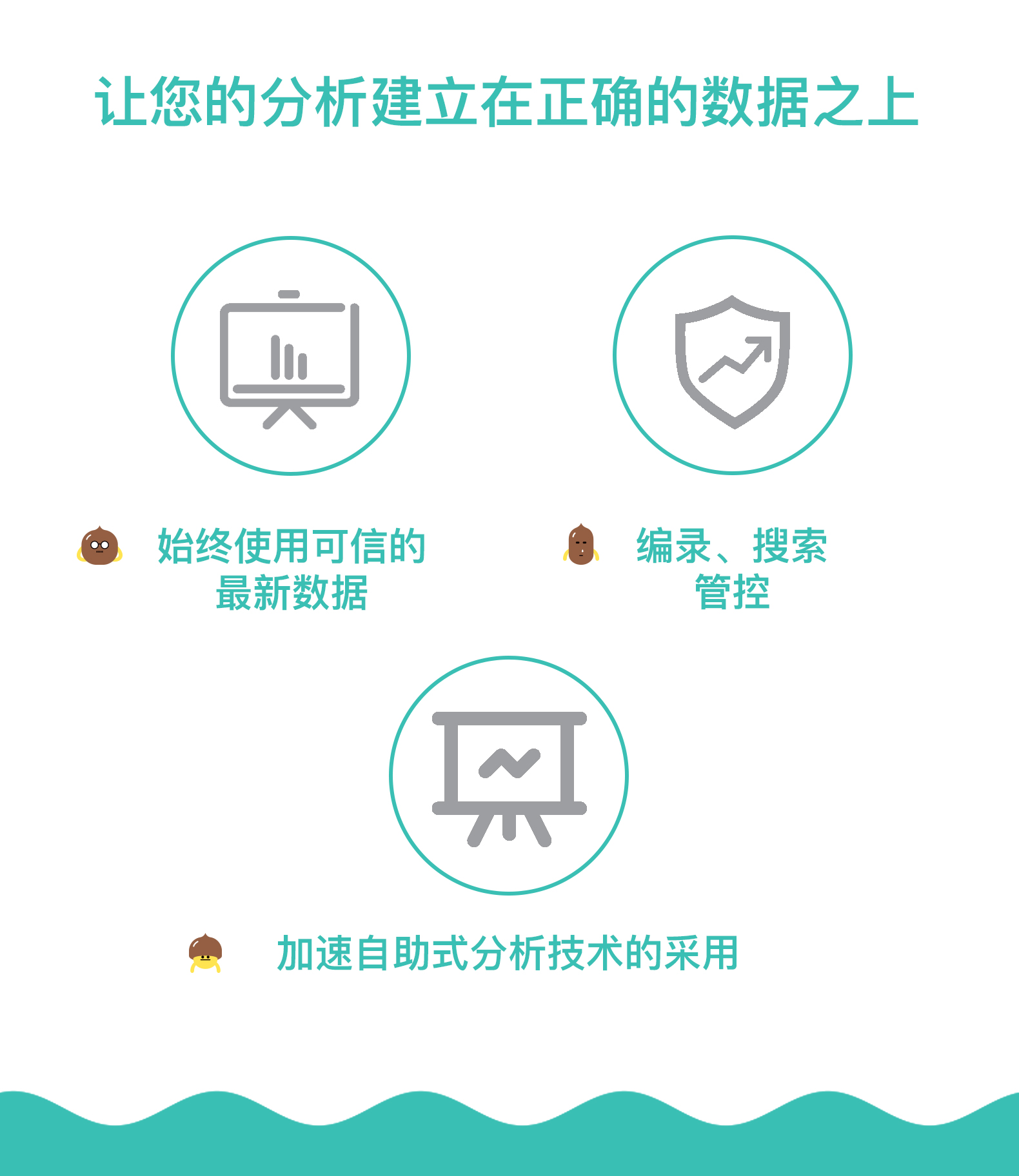 账号开通, 工具软件, 数据处理, Tableau