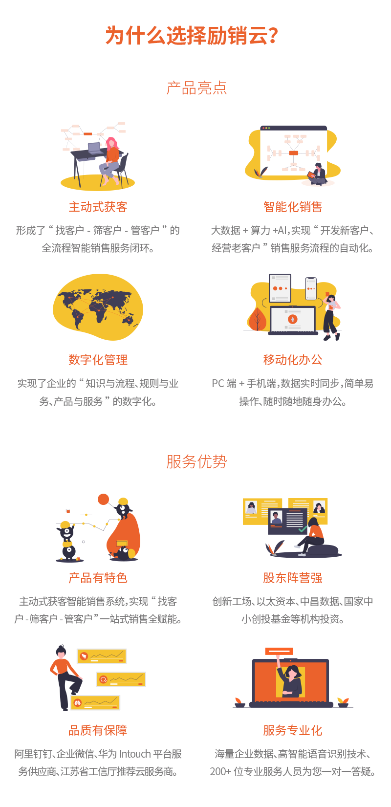 账号开通, 销售管理, CRM, 智能营销系统