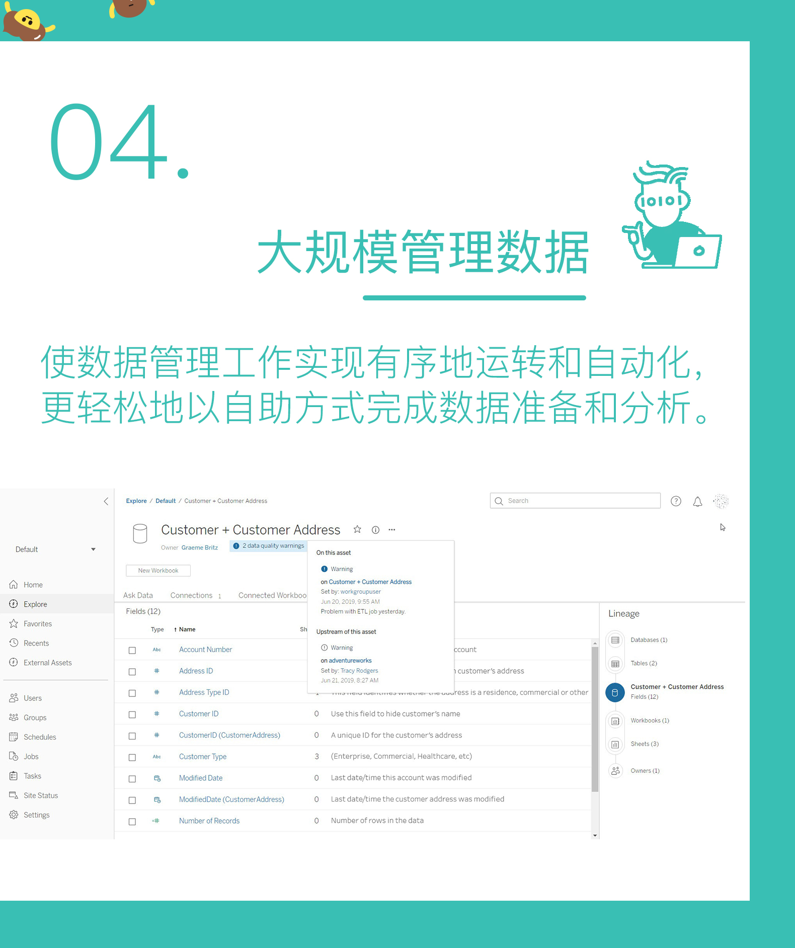 账号开通, 工具软件, 数据处理, Tableau